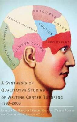 A Synthesis of Qualitative Studies of Writing Center Tutoring, 1983-2006: New