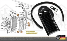 PORSCHE 911 Cover Shield Stone Guard Oil Cooler Right Front Fender Narrow Body