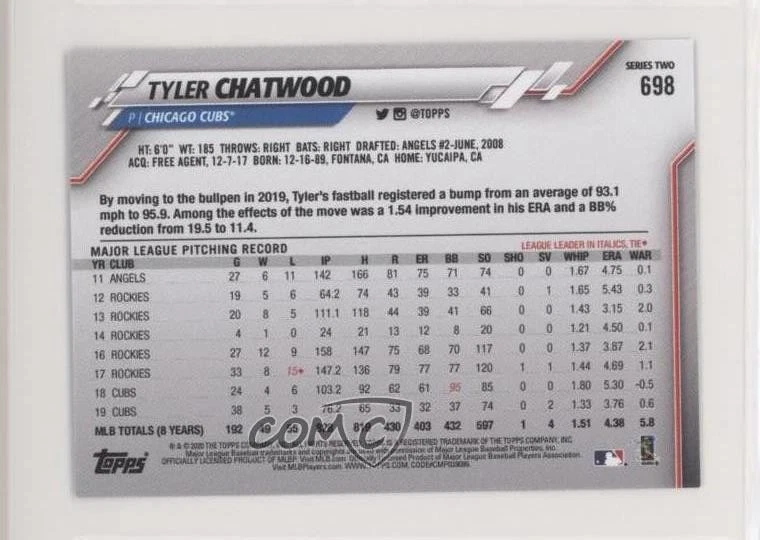 2020 Topps Mini Blue /10 Tyler Chatwood #698 - Image 2 of 2