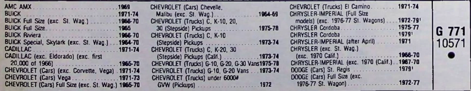 Крышка бензобака с запирающейся стойкой: G-771 Chev GMC AMC Chrysler Dodge автомобили грузовики 1964-79 - Изображение 3 из 4