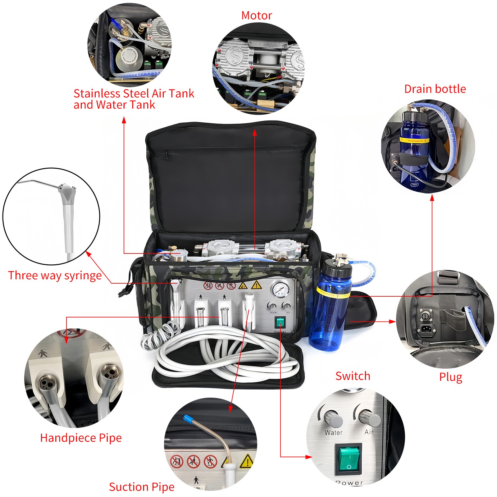 Portable Backpack Bag Dental Delivery Unit Air Compressor Syringe Suction SD-101