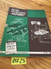 Revue technique Triumph HERALD