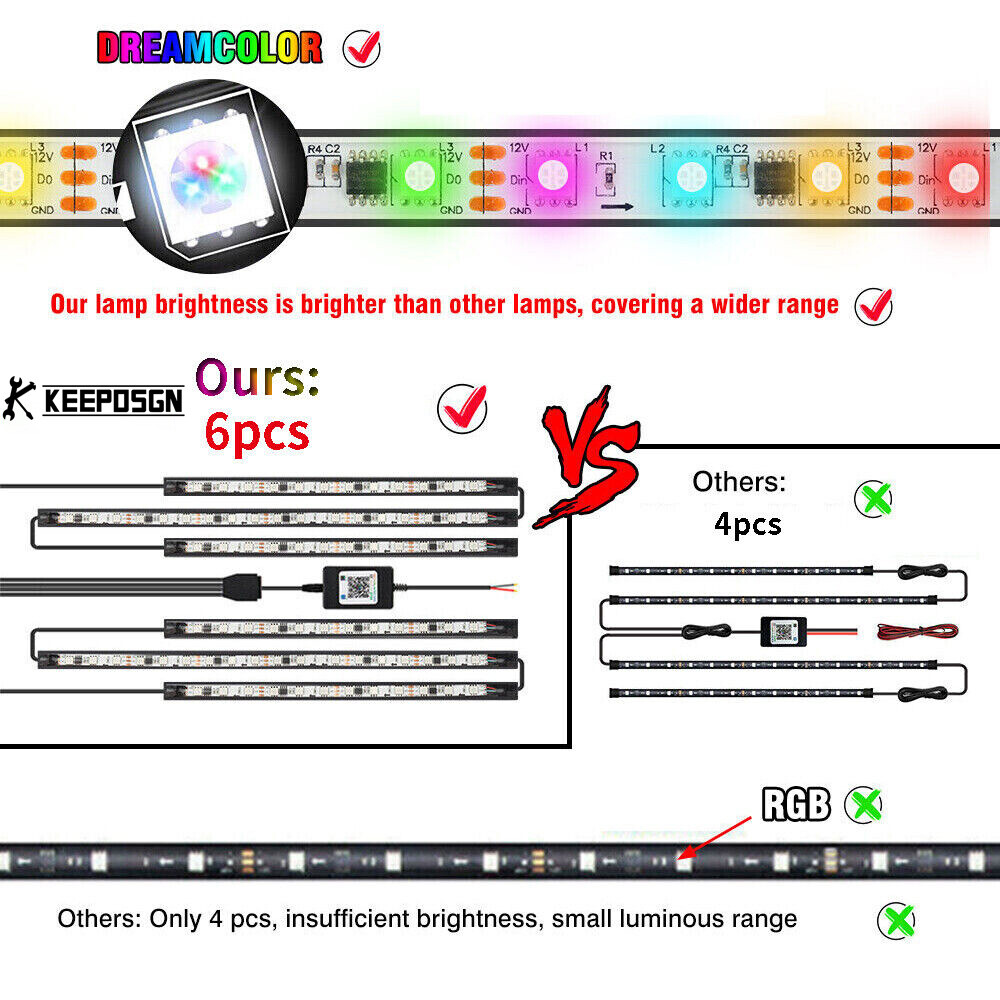 アクセサリー digidigilala For Kawasaki Ninja ZX636 ZX10R ZX10RR ZX14R ZX6R RGB
