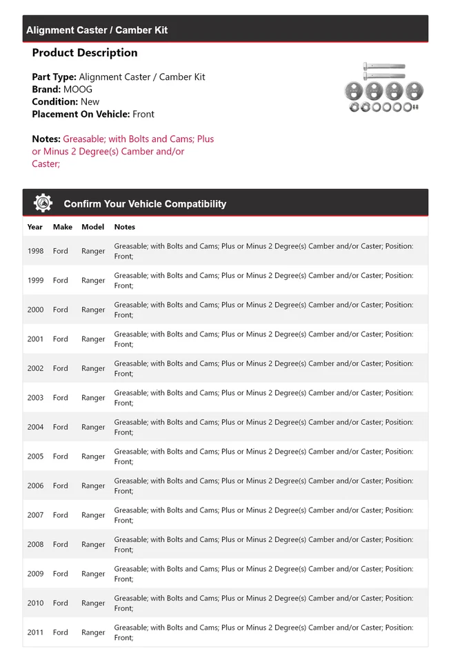 For 1998-2011 Ford Ranger Alignment Caster / Camber Kit Front MOOG 1998 1999 - Image 2 of 3