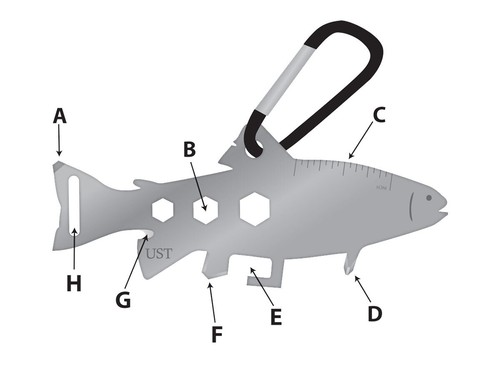 KeyGear Forellenförmiges Taschenformat Edelstahl Multitool mit Karabiner