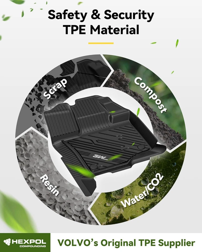 3W Floor Mats for 2015-2025 Ford F150 with Storage Super Crew Cab Only TPE Liner - Image 4 of 4