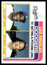 Dodgers   Checklist Dusty Baker  Burt Hooton  1982 Topps #311 Dodgers