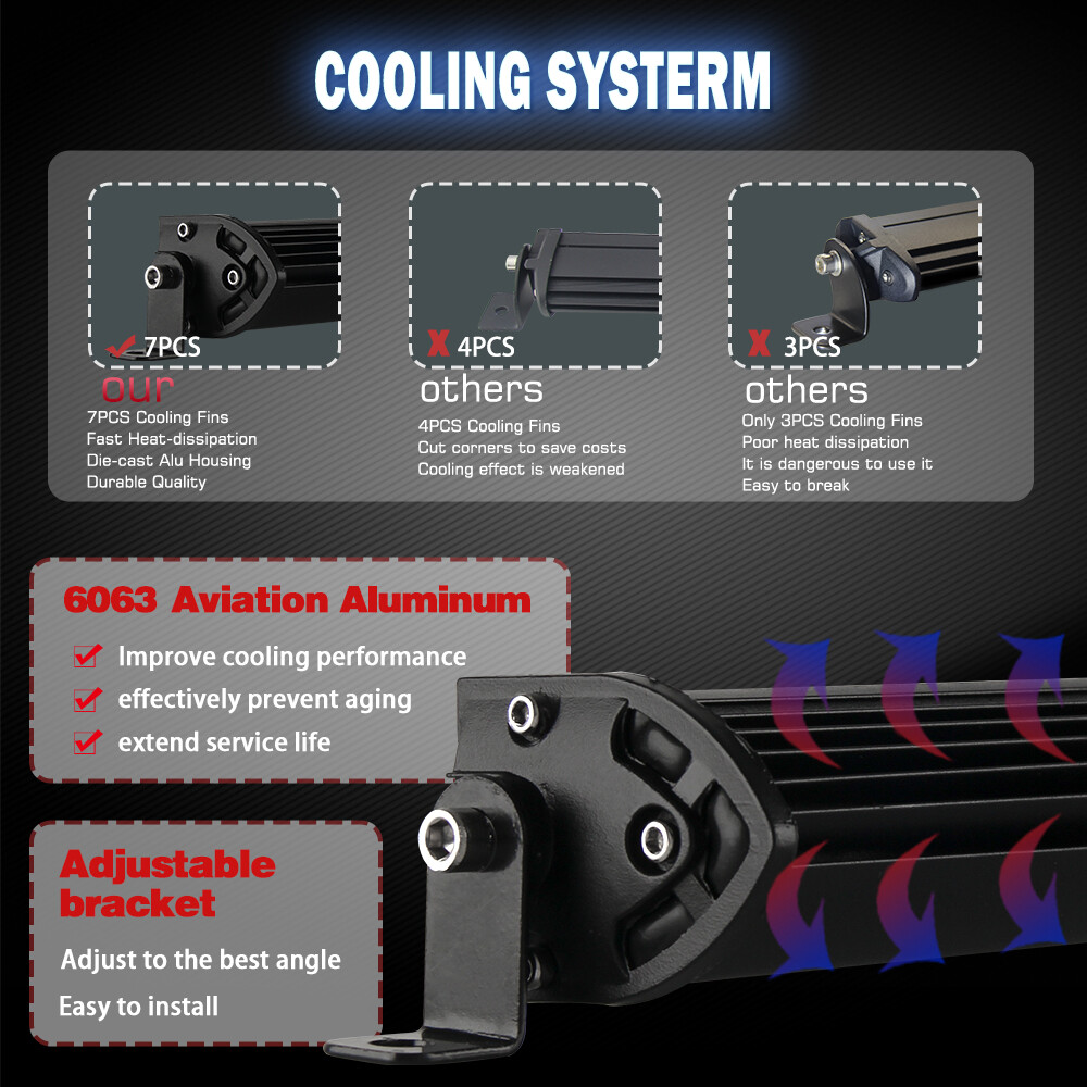 Dual Row 14inch 480W LED Light Bar Spot Flood Combo Work Car ATV SUV 15 16 - Foto 7