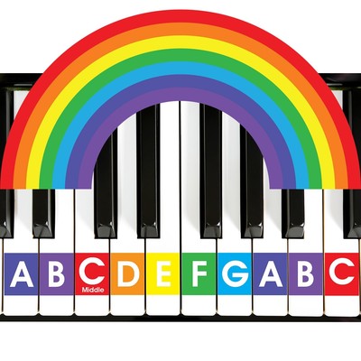 QMG Rainbow Color Piano Keyboard Stickers for Kids ABC Notes Letters