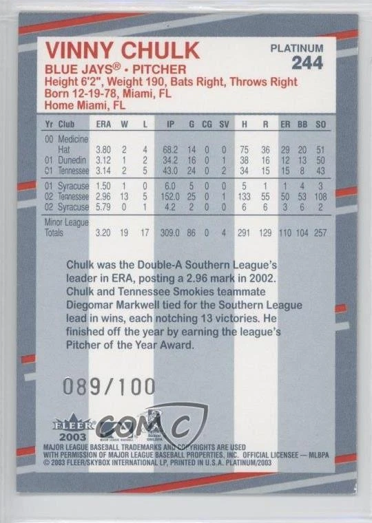 2003 Fleer Platinum Finish /100 Vinnie Chulk #244 - Image 2 of 2