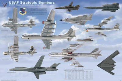 FEENIXX USAF Strategic Bombers Educational Poster 36x24