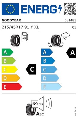 etichetta pneumatici