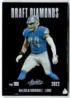 2025 Panini Absolute Malcolm Rodriguez Base (RAW)