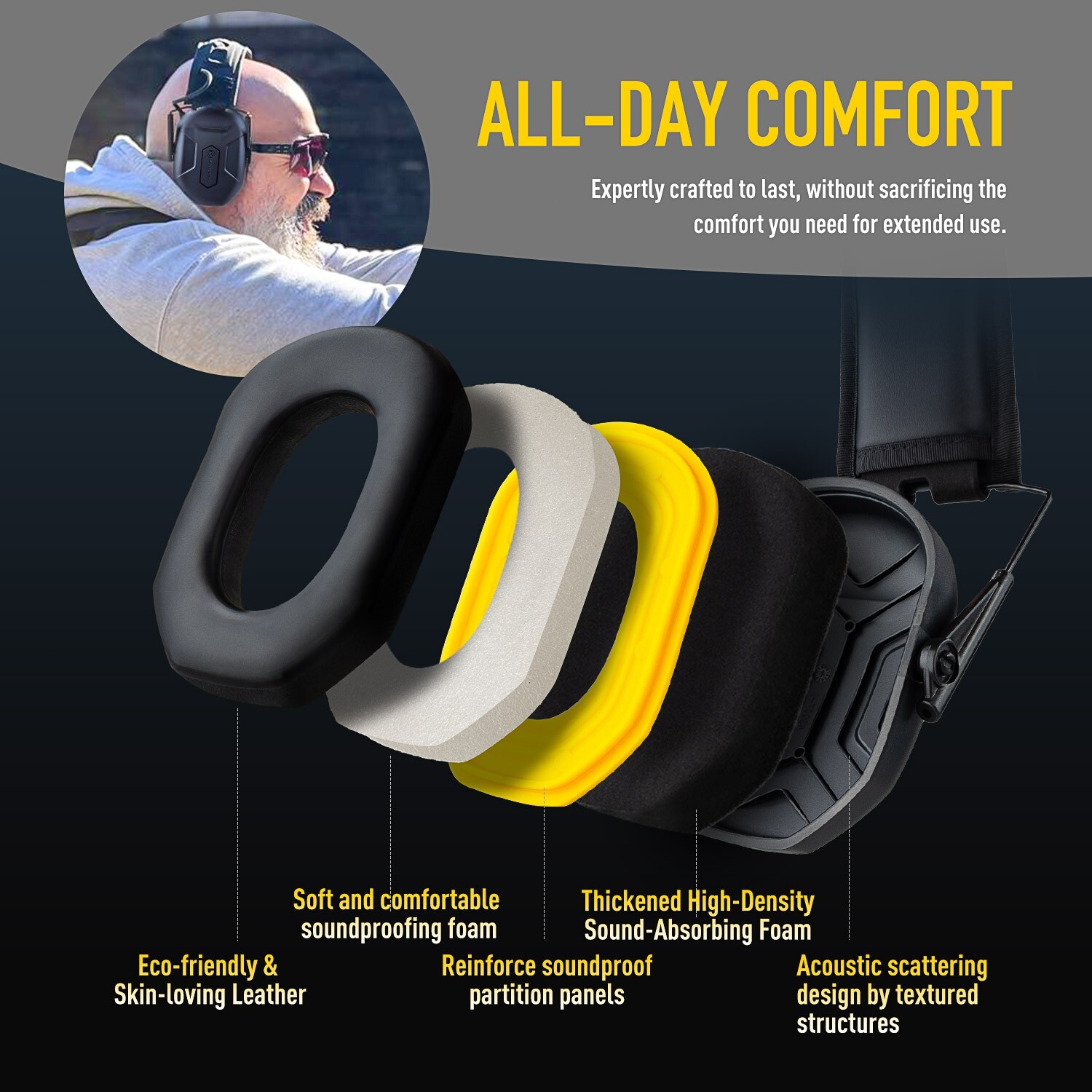 EARMOR OFFICIAL Shooting Ear Protection Earmuffs for Gun Range, NRR 27dB Noise C