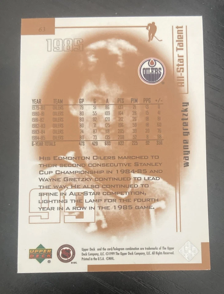 1999 Upper Deck Gretzky Living Legend - Wayne Gretzky #63 Oilers HOF - Image 2 of 2