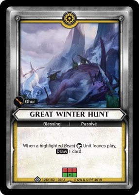 Great Winter Hunt - Savagery - Warhammer Age of Sigmar