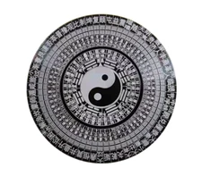 EDC Fidget Spinner Metal Feng Shui Compass Tai Chi Bagua 64 Divinatory Symbols