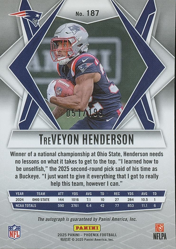 Treveyon Henderson 2025 Phoenix Silver Auto Autograph RC New
