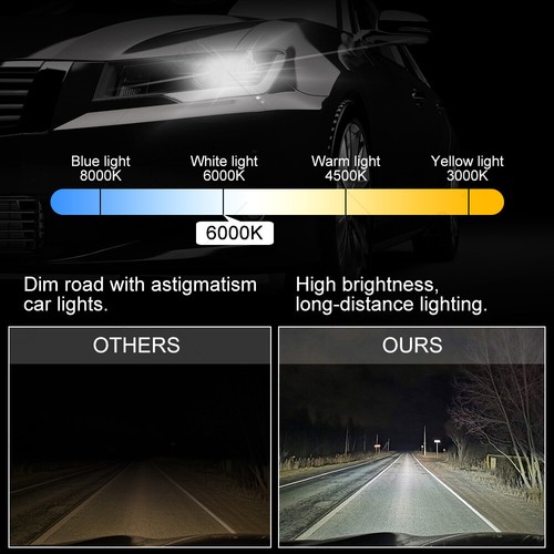 For Toyota 4Runner 2010-2020 LED Headlight Bulbs Kit High/low Beam +Fog Light US - Imagen 2 de 15