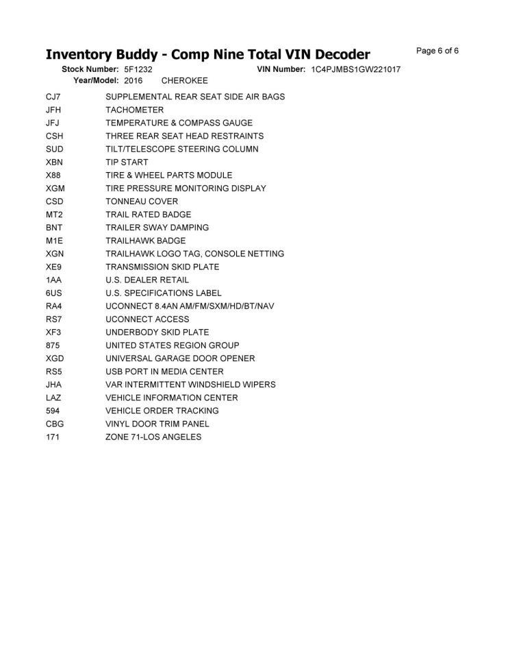 (LOCAL PICKUP ONLY) Driver Quarter Glass Privacy Tint Black Trim Fits 14-18 CHER