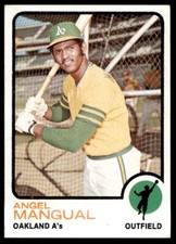 1973 Topps #625 Angel Mangual EX/NM **RDX-BOX**