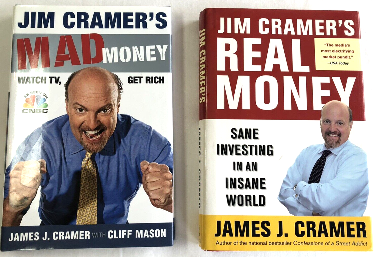 Nasdaq Nvda Jim Cramer Nvidia Nvidia Stock Jim Cramer Inverse Jim