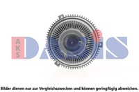 Kupplung KüHlerlüFter Aks Dasis 058440N FüR E46 Bmw E39 3Er Touring 7Er E65 E66