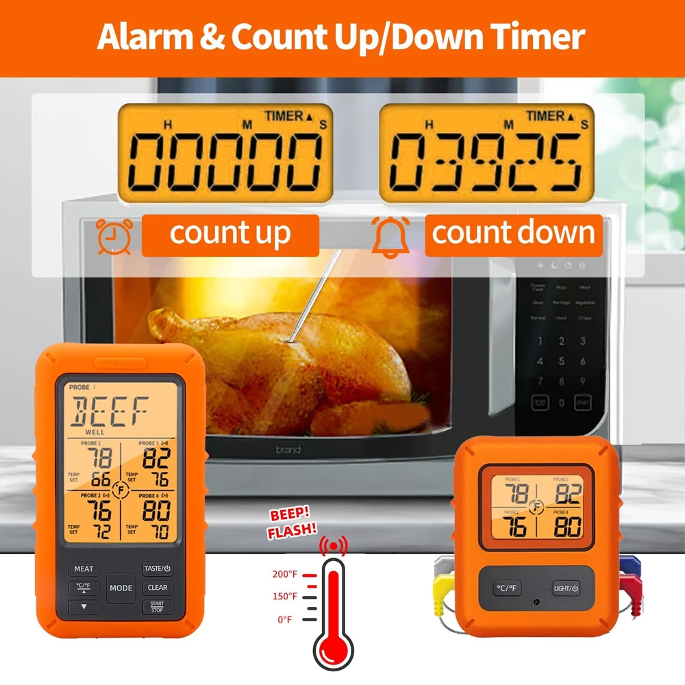 Wireless Meat Thermometer with 4 Meat Probes Remote Cooking Food Thermometer ...