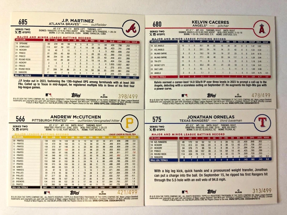 Green Foilboard /499 Parallel Card YOU PICK 2024 Topps Series 1, 2 & Update - Image 4 of 4