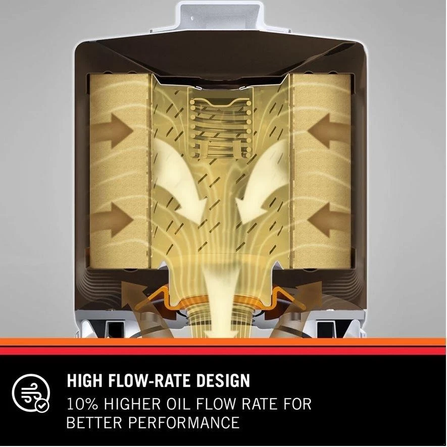 K&N Ölfilter HP-2004 - Bild 3 von 4