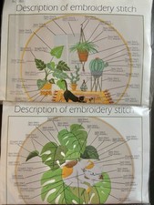 Lot of 2 Cat Embroideries Nature Themed Kits Includes Hoop