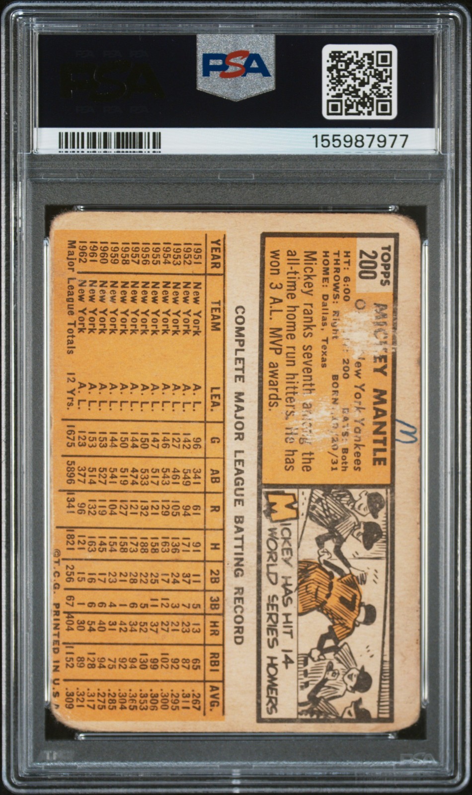 Mickey Mantle 1963 Topps view 2