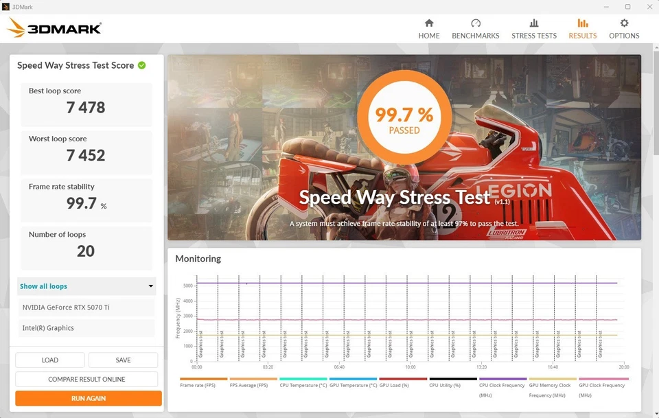 MSI GeForce RTX 5070 Ti 16G SHADOW 3X OC 16GB GDDR7 PCIe 5.0 Graphics Card - Image 3 of 4