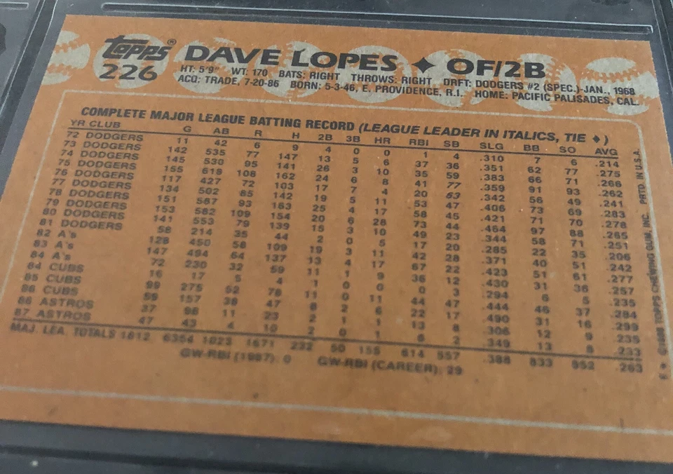 1988 Topps #226 Dave Lopes  Houston Astros MLB Autographed - Image 2 of 2