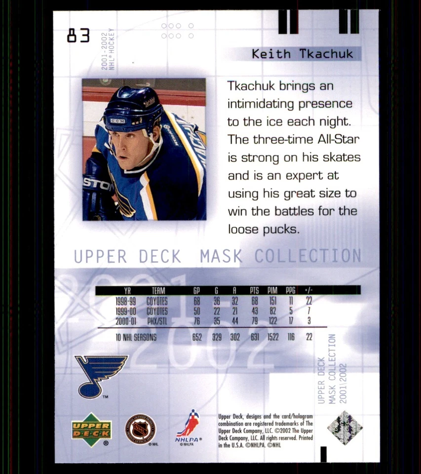 2001-02 Upper Deck Mask Collection Keith Tkachuk St. Louis Blues #83 - Image 2 of 2