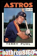 Click to enlarge Terry Puhl
