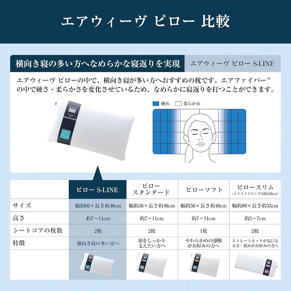 AIRWEAVE Pillow S-LINE High Resilience Made in Japan 2040911 New