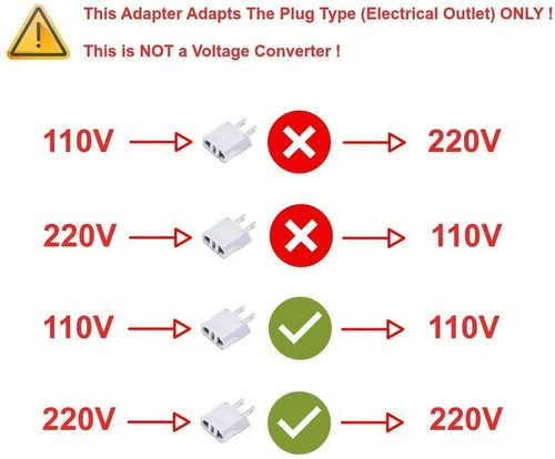 12X 2 Pin Travel Charger Converters EU to US European Plug For Power Adapter NEW - Picture 3 of 8