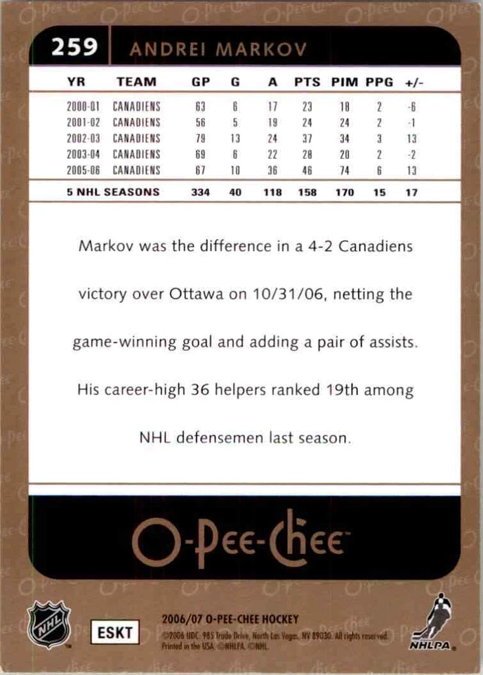2006-07 O-Pee-Chee Andrei Markov #259 - Image 2 of 2
