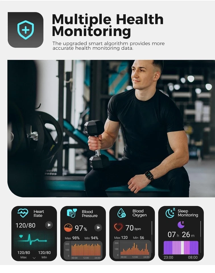 Reloj Inteligente Rastreador de Ejercicio, IP68 Impermeable, Monitor de Sueño, 110+ Modos Foto 2 de 4