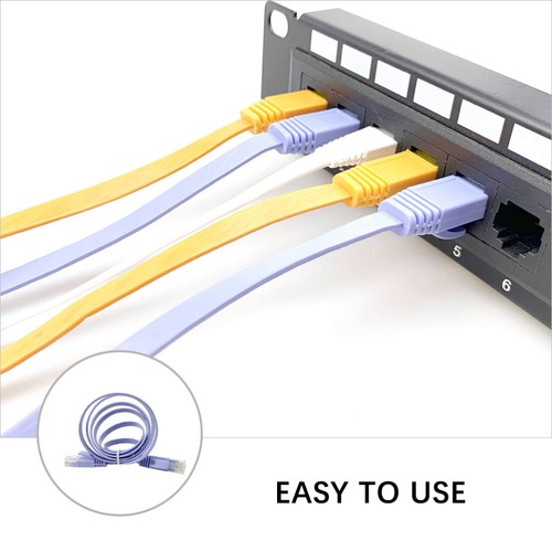 2 Pcs Gigabit Network Cable Wan for Router High Speed Ethernet - 第 12/12 張圖片
