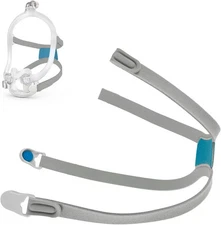 Compatible CPAP Headgear for Airfit F30i, Airfit F30i Headgear with Clips, Soft 