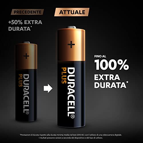 Kit Energia Duracell Plus 48 Pile: Ideale per Giocattoli e Controller - 3
