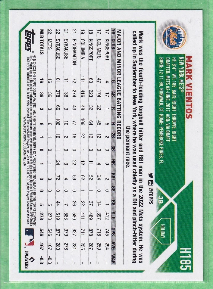 2023 Topps Holiday #H185 Mark Vientos New York Mets Rookie - Image 2 of 2