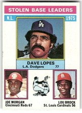 1976 Topps #197 1975 NL Stolen Base Leaders Dave Lopes / Joe Morgan / Lou Brock