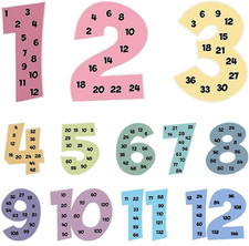 12 PCS Multiplication Chart Posters for Kids, Number Multiplication Posters from