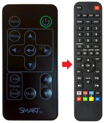 Fernbedienung geeignet für INFOCUS INV30