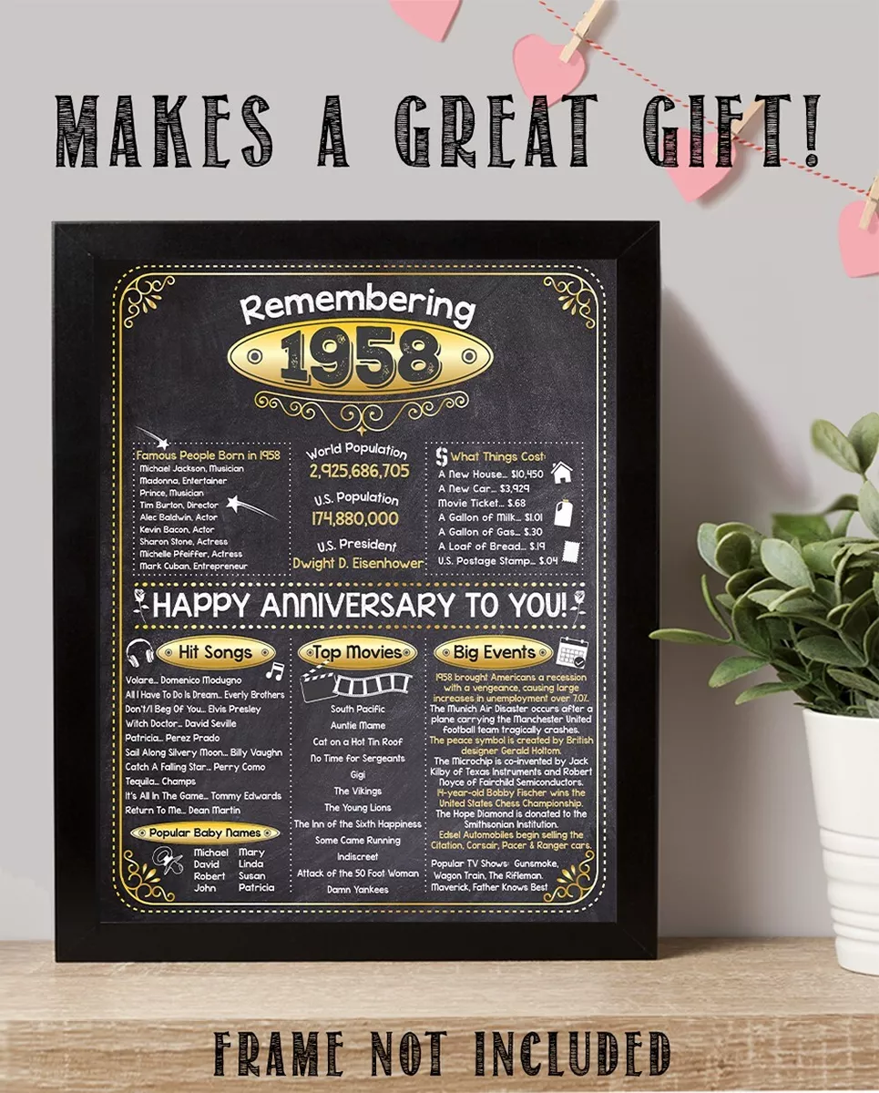 65th Wedding Anniversary Table Decorations | Shelly Lighting