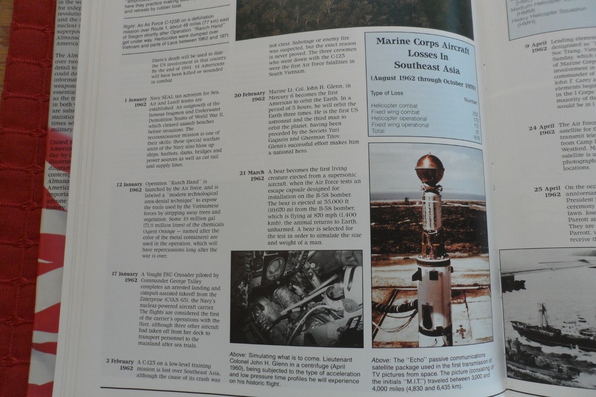 United States Military Almanac- Compendium of Over 200 Years of