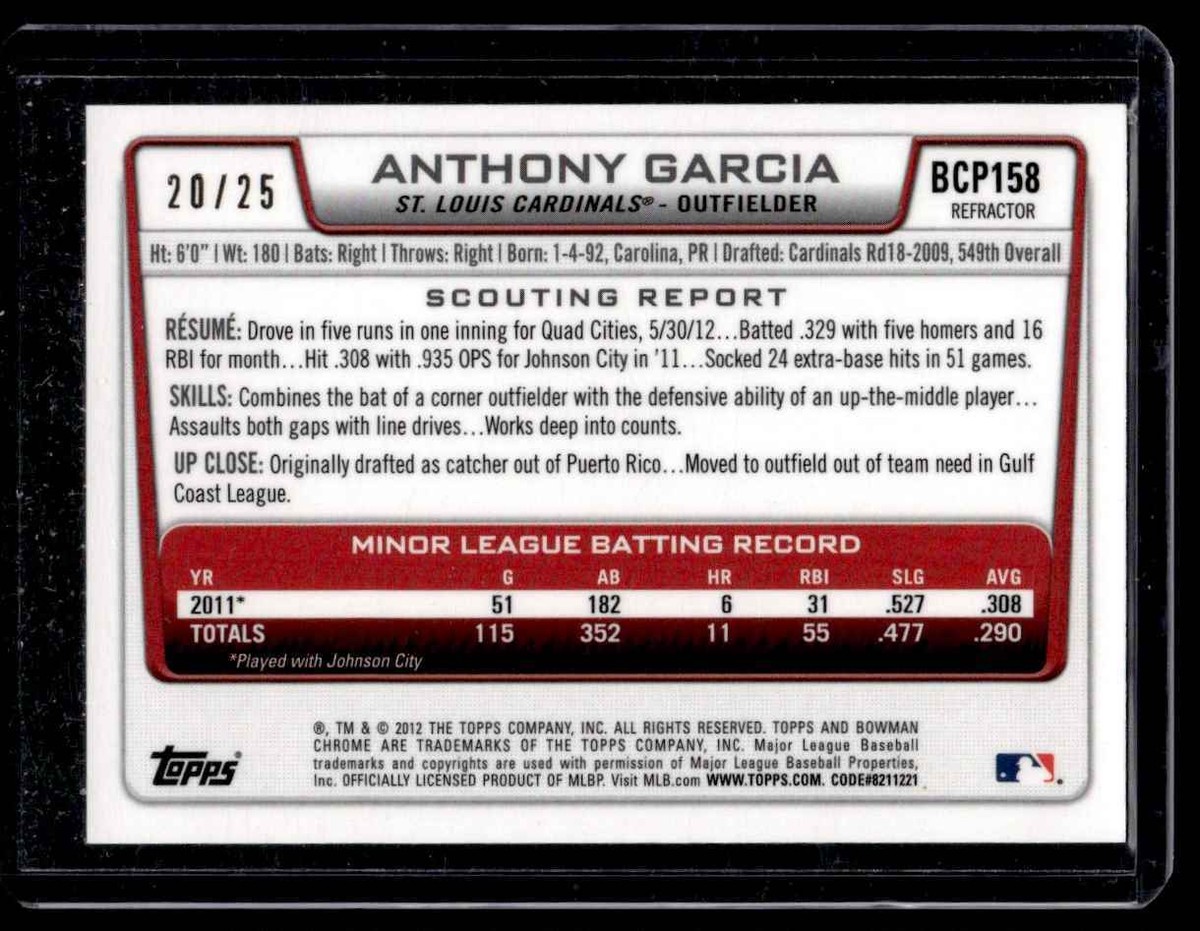 2012 Bowman Chrome Orange Refractor Anthony Garcia #20/25 St